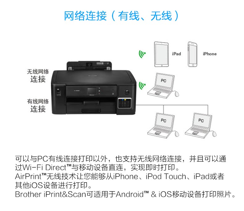 连接网络打印机,连接网络打印机提示0x0000709