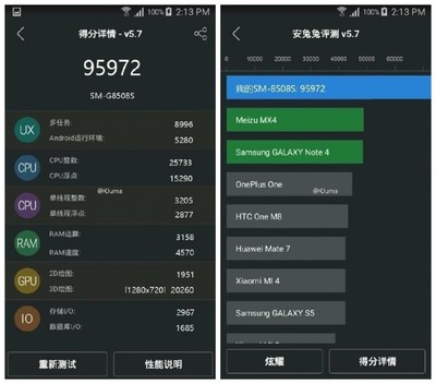 包含三星s6edge跑分的词条