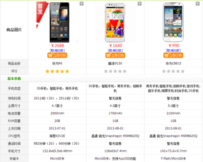 电信智能手机价格,电信手机价格大全图片