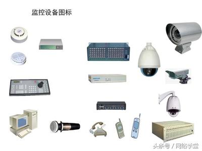 监控设备厂家排名,监控十大的品牌厂家