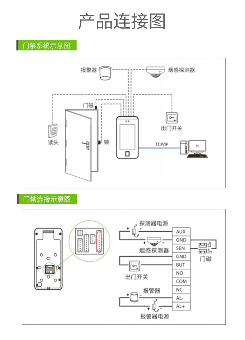 指纹考勤机使用说明,指纹考勤机使用说明书