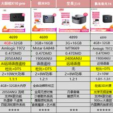 投影仪性价比推荐,投影仪性价比推荐2022
