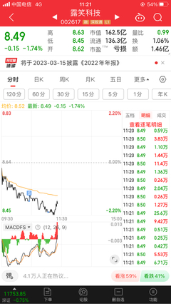 中国电信股吧,中国电信股吧东方财富网