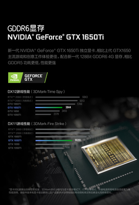 拯救者y7000配置,拯救者y7000配置参数表2020