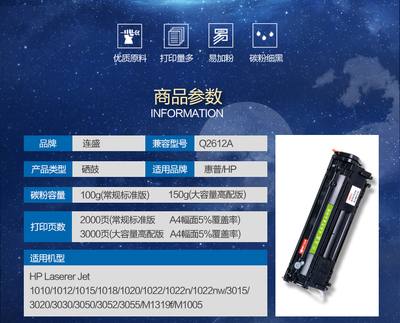 hp1020参数,hp1020怎么样