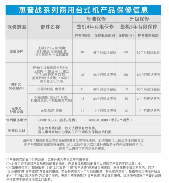 惠普官方售后服务,惠普官方售后服务维修点