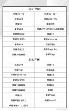 荣耀10手机参数配置详情,荣耀10手机参数配置价格