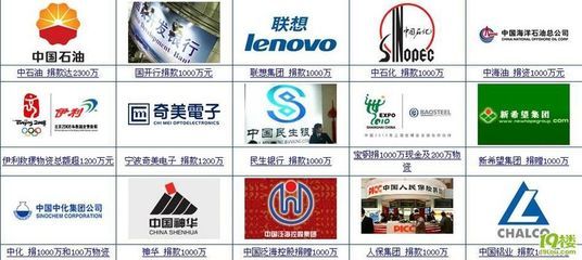 联想公司全称是什么,联想公司是什么企业