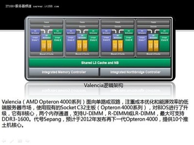 amd推土机架构,amd推土机fxcpu型号大全