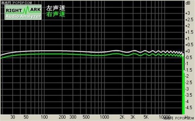 hifi和无损哪个音质好,hifi音质和hifi无损音质哪个好