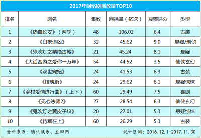 国产电视质量排名前十名,国产电视质量排名前十名品牌