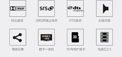 海信售后服务网点查询,海信售后维修服务电话号码