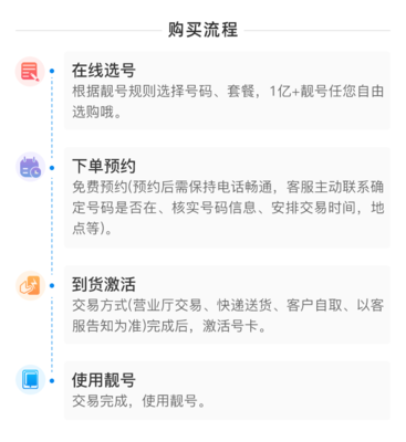 手机靓号在线选号,手机靓号在线选号中国电信