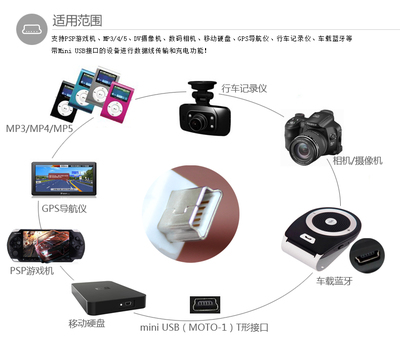 psp1000和3000性能差多少,psp1000和3000玩游戏一样吗