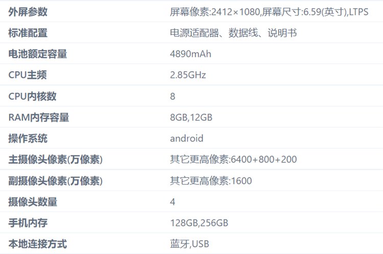 荣耀70参数详细参数,荣耀70参数详细参数中关村