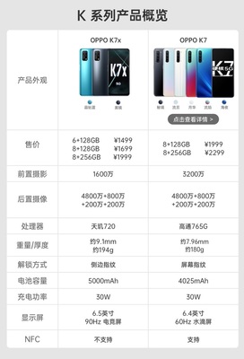 oppo手机价格表oppo最新款,oppo手机oppo手机价格大全