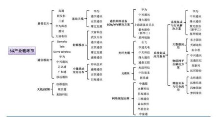 诺基亚手机全图,诺基亚手机全图壁纸