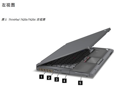 thinkpadt420上市时间,thinkpadt420s价格