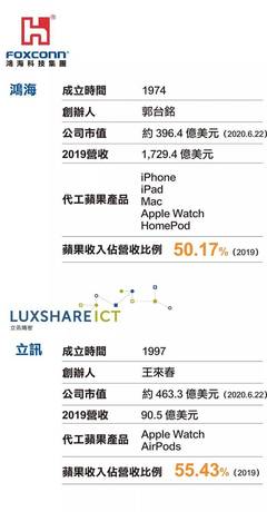 苹果中国大陆,苹果中国大陆节假日订阅网址