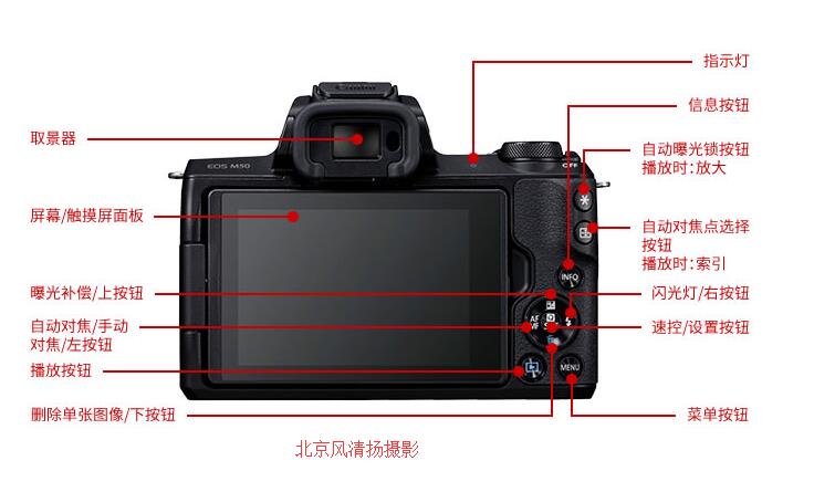 佳能eos50d使用说明书,佳能相机eos50d使用说明图解