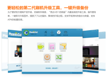 昂达平板电脑怎么刷机,昂达平板刷机教程图解