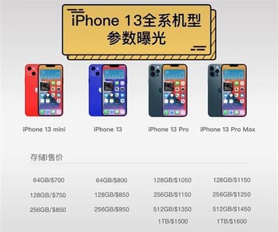 iphone13首发价多少,iphone13首发多少钱