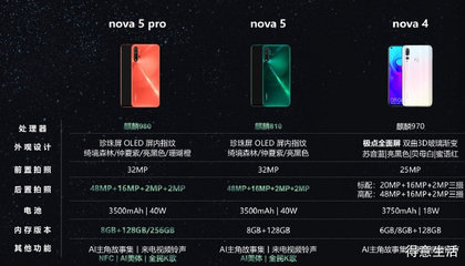 华为hinova9参数配置,hi nova9