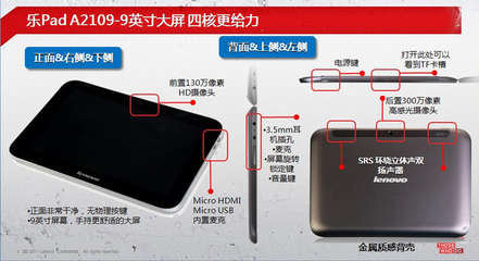 联想乐pad连接电脑,联想乐平板