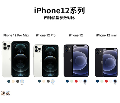 苹果手机有哪些款式型号,iphone所有手机型号