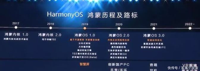 magic系统可以升级成鸿蒙么,magic系统可以改安装emui 系统吗?
