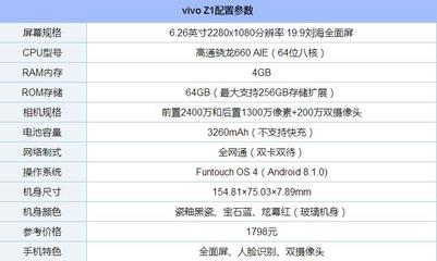 最新vivox21a价格参数,vivox21a手机多少钱市场价