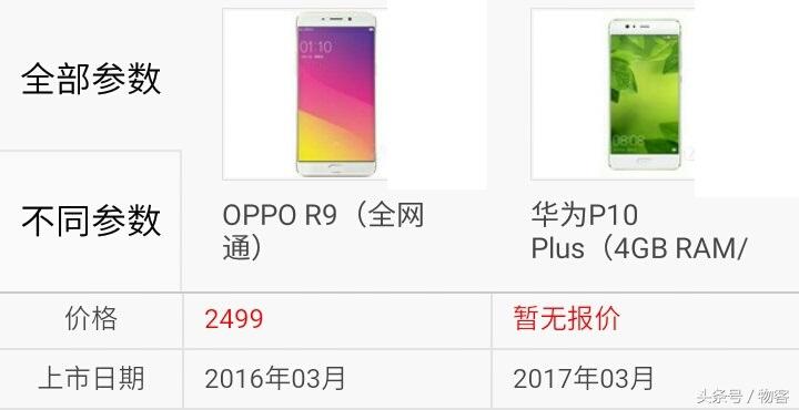 华为p10plus屏幕多少钱,华为p10plus屏幕多少钱一个