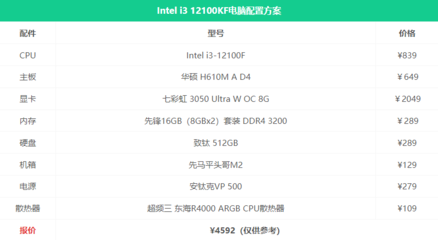 五千左右组装电脑配置清单,5千左右的组装电脑