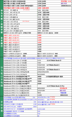荣耀8xmax参数,荣耀8xmax参数配置详细有耳机孔吗