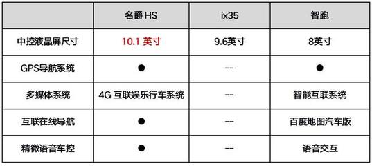 60寸液晶屏尺寸长宽,60寸液晶屏尺寸长宽高多少米