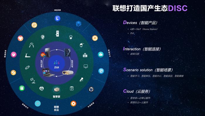 联想云服务app下载,联想云服务下载