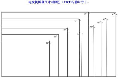 电视机尺寸一览表图片,电视机尺寸对照图