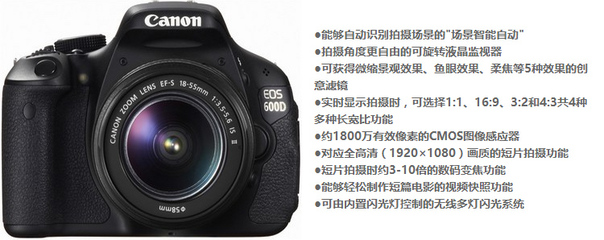 佳能600d套机镜头型号,佳能eos600d镜头尺寸