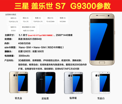 三星galaxys7参数,三星s7详细参数