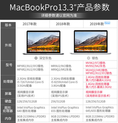 macbookpro参数,m1macbookpro参数