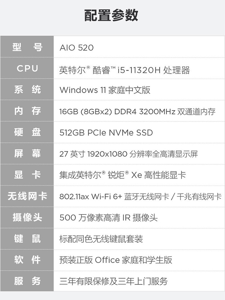 家用电脑配置推荐2023,家用电脑配置推荐2023年