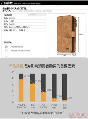 lgg6参数,lgg6zol