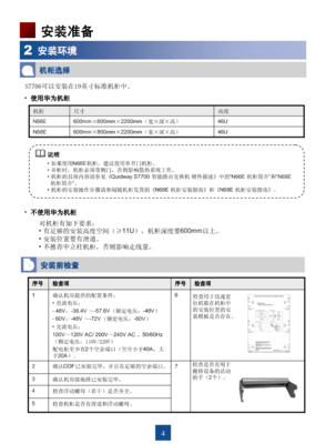 华为s7706,华为s7706交换机参数