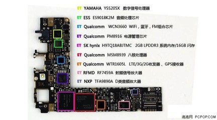 vivox5处理器,vivox5处理器是什么型号