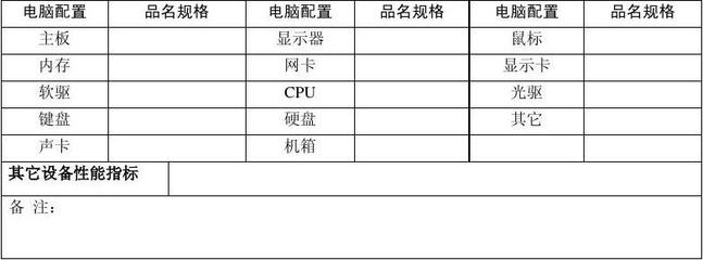 电脑配件清单,台式电脑配件清单
