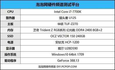 gtx1070参数,gtx1070价位