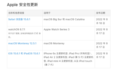 ipadmini2爱思强制降级,爱思助手mini2降级