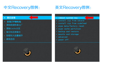 三星root权限怎么开启,华为手机root权限怎么开启