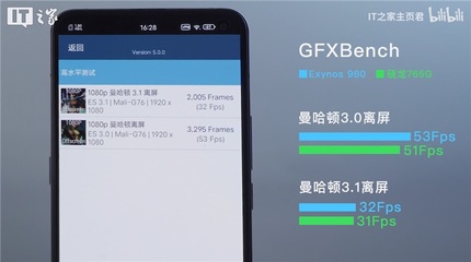 三星980处理器性能,三星980处理器相当于高通多少