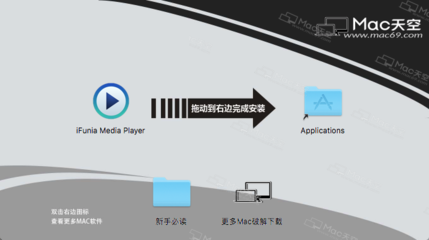 媒体播放器,索尼电视媒体播放器
